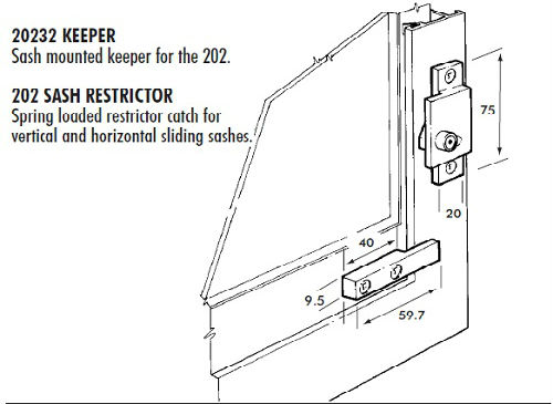 Restrictors And Keepers   